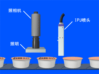 自動流水線配套，高效批量標(biāo)識